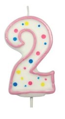 Dortová svíčka ve tvaru čísla růžová 2